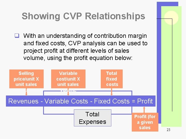 Showing CVP Relationships q With an understanding of contribution margin and fixed costs, CVP