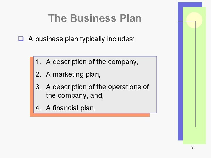 The Business Plan q A business plan typically includes: 1. A description of the