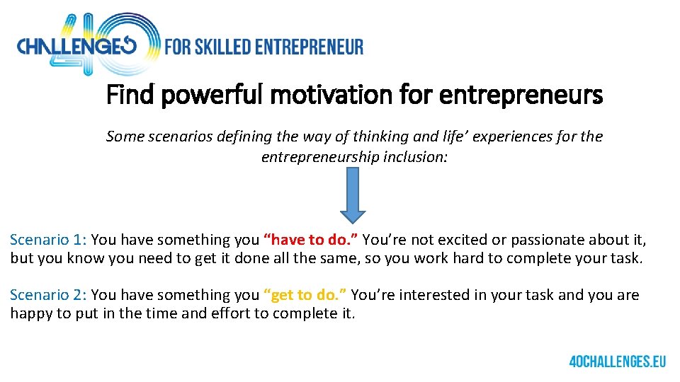 Find powerful motivation for entrepreneurs Some scenarios defining the way of thinking and life’