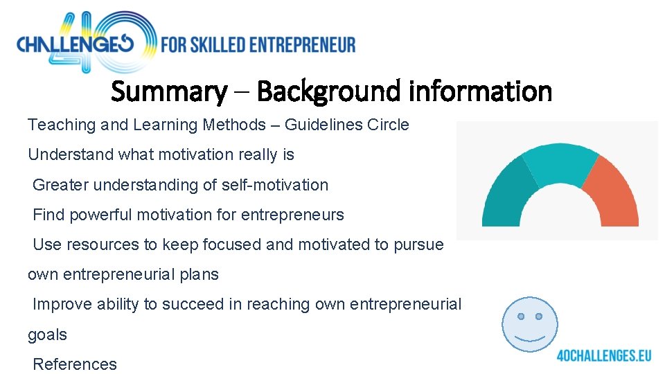  Summary – Background information Teaching and Learning Methods – Guidelines Circle Understand what