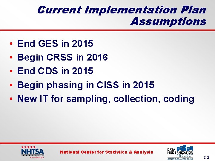 Current Implementation Plan Assumptions • • • End GES in 2015 Begin CRSS in