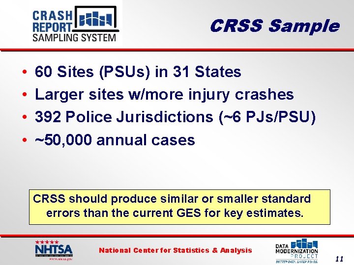 CRSS Sample • • 60 Sites (PSUs) in 31 States Larger sites w/more injury