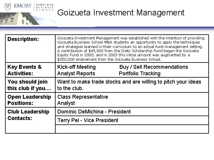 Goizueta Investment Management Description: Goizueta Investment Management was established with the intention of providing