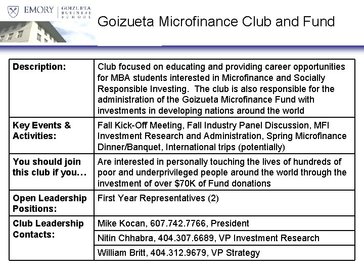 Goizueta Microfinance Club and Fund Description: Club focused on educating and providing career opportunities