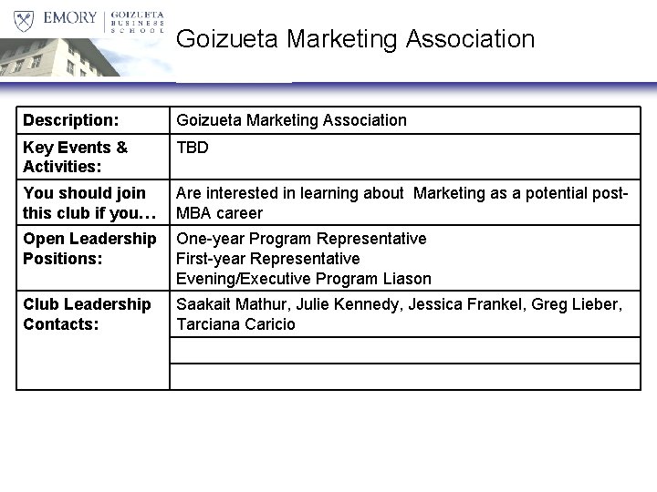 Goizueta Marketing Association Description: Goizueta Marketing Association Key Events & Activities: TBD You should