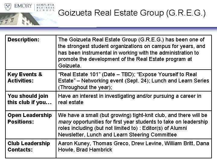 Goizueta Real Estate Group (G. R. E. G. ) Description: The Goizueta Real Estate