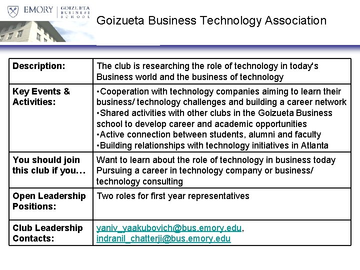 Goizueta Business Technology Association Description: The club is researching the role of technology in