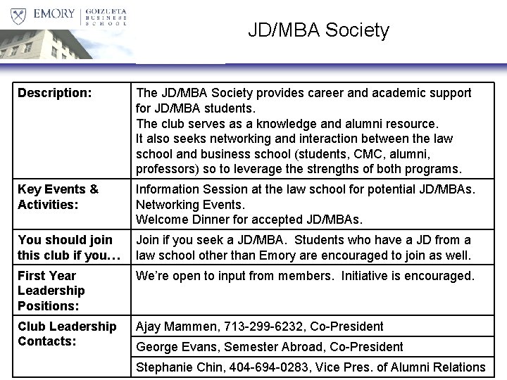 JD/MBA Society Description: The JD/MBA Society provides career and academic support for JD/MBA students.