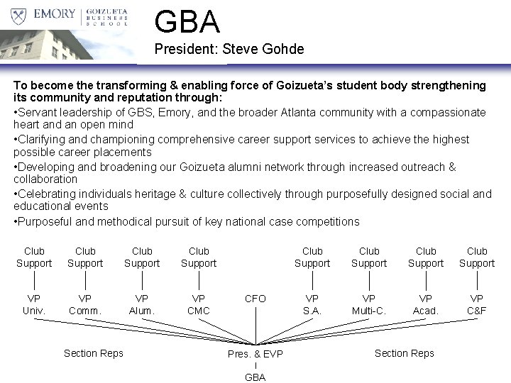 GBA President: Steve Gohde To become the transforming & enabling force of Goizueta’s student