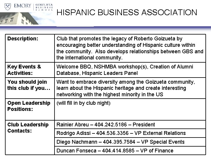 HISPANIC BUSINESS ASSOCIATION Description: Club that promotes the legacy of Roberto Goizueta by encouraging
