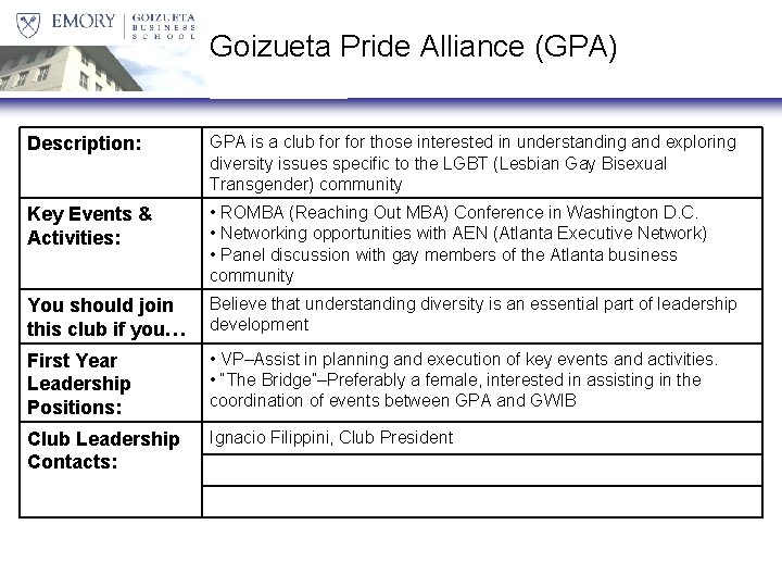 Goizueta Pride Alliance (GPA) Description: GPA is a club for those interested in understanding