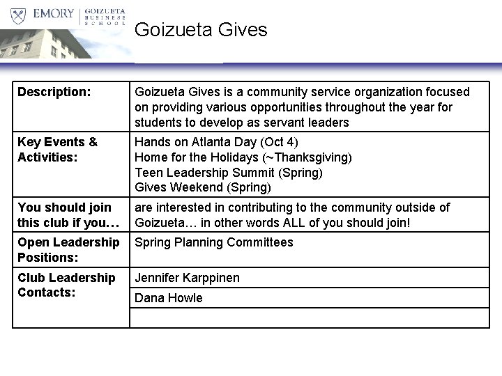 Goizueta Gives Description: Goizueta Gives is a community service organization focused on providing various