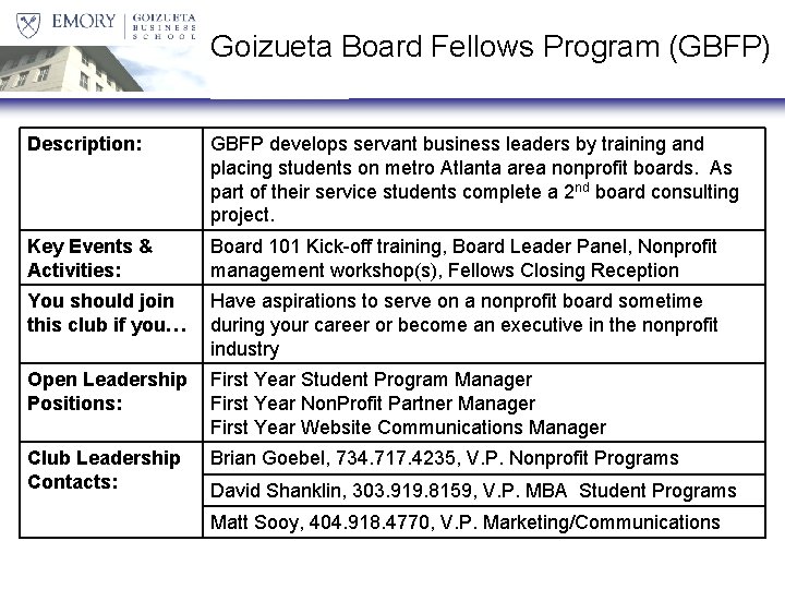 Goizueta Board Fellows Program (GBFP) Description: GBFP develops servant business leaders by training and