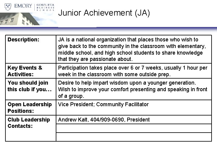Junior Achievement (JA) Description: JA is a national organization that places those who wish