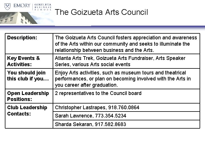 The Goizueta Arts Council Description: The Goizueta Arts Council fosters appreciation and awareness of