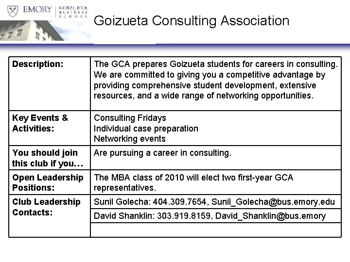 Goizueta Consulting Association Description: The GCA prepares Goizueta students for careers in consulting. We