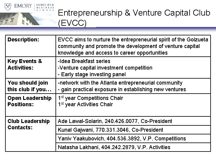 Entrepreneurship & Venture Capital Club (EVCC) Description: EVCC aims to nurture the entrepreneurial spirit