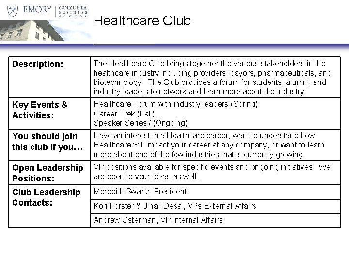 Healthcare Club Description: The Healthcare Club brings together the various stakeholders in the healthcare