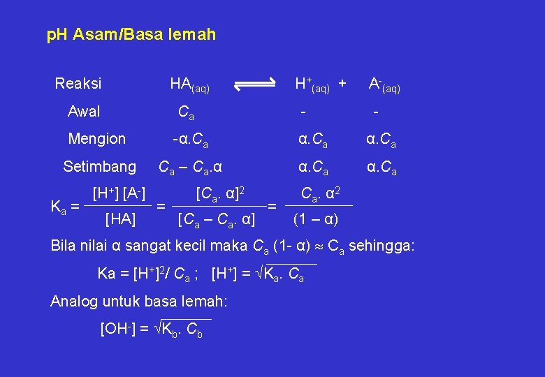 p. H Asam/Basa lemah Reaksi HA(aq) H+(aq) + A-(aq) Awal Ca - Mengion -α.