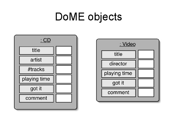 Do. ME objects 