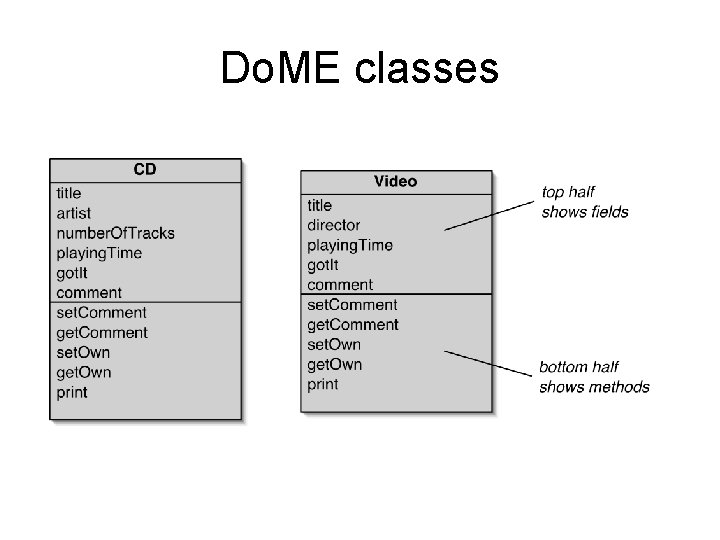 Do. ME classes 