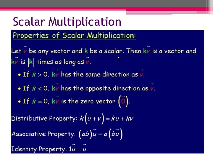 Scalar Multiplication 