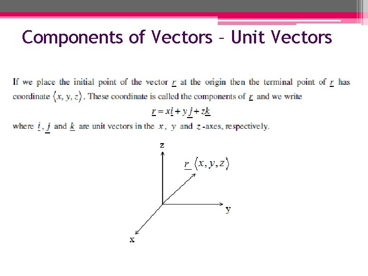 Components of Vectors – Unit Vectors 