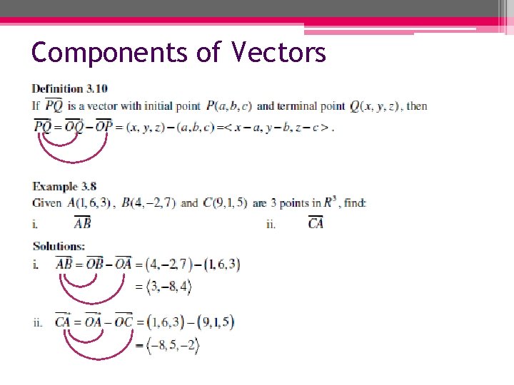Components of Vectors 