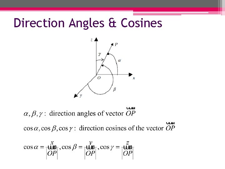 Direction Angles & Cosines 