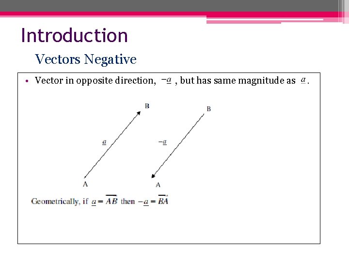 Introduction Vectors Negative • Vector in opposite direction, , but has same magnitude as