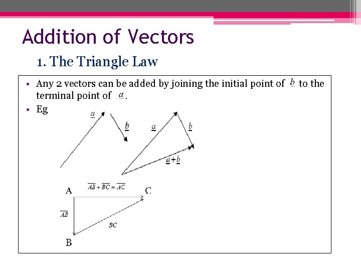 Addition of Vectors 1. The Triangle Law • Any 2 vectors can be added