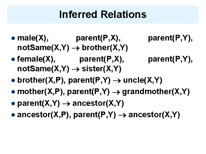 Inferred Relations l male(X), parent(P, X), parent(P, Y), not. Same(X, Y) brother(X, Y) l