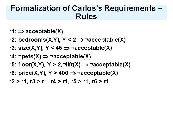 Formalization of Carlos’s Requirements – Rules r 1: acceptable(X) r 2: bedrooms(X, Y), Y