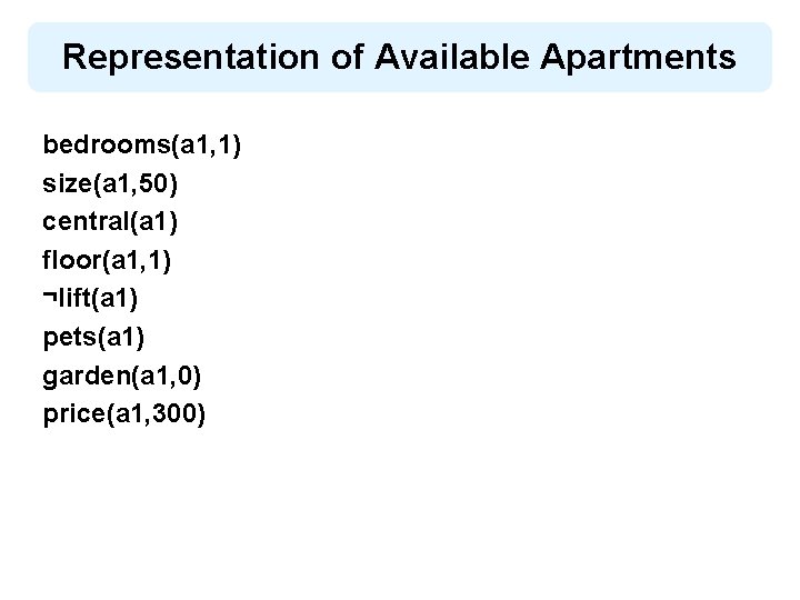 Representation of Available Apartments bedrooms(a 1, 1) size(a 1, 50) central(a 1) floor(a 1,