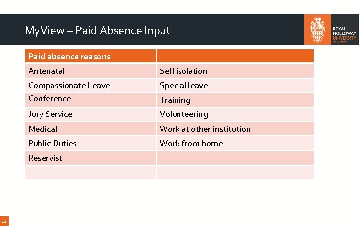 My. View – Paid Absence Input Paid absence reasons Antenatal Compassionate Leave Conference Special