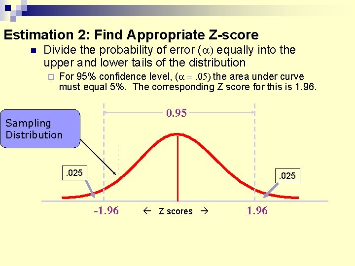 Estimation 2: Find Appropriate Z-score Divide the probability of error ( ) equally into
