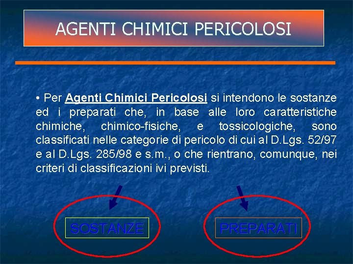 AGENTI CHIMICI PERICOLOSI • Per Agenti Chimici Pericolosi si intendono le sostanze ed i