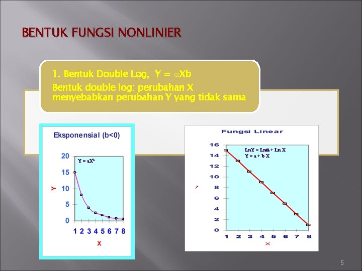 BENTUK FUNGSI NONLINIER 1. Bentuk Double Log, Y = Xb Bentuk double log: perubahan