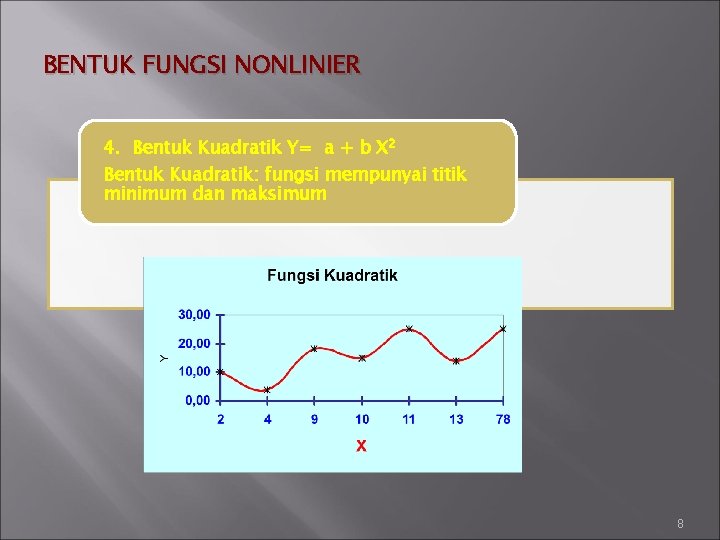 BENTUK FUNGSI NONLINIER 4. Bentuk Kuadratik Y= a + b X 2 Bentuk Kuadratik: