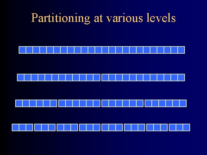 Partitioning at various levels 