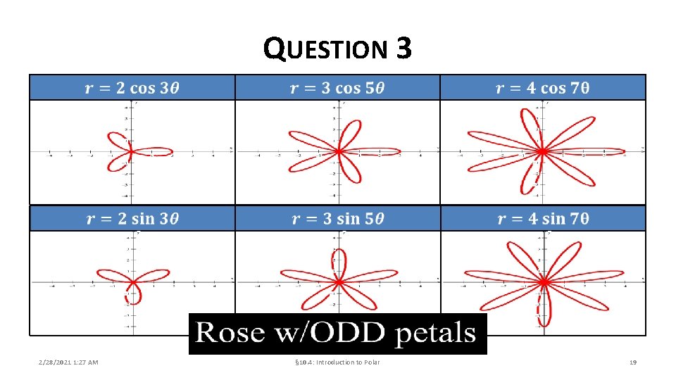 QUESTION 3 2/28/2021 1: 27 AM § 10. 4: Introduction to Polar 19 