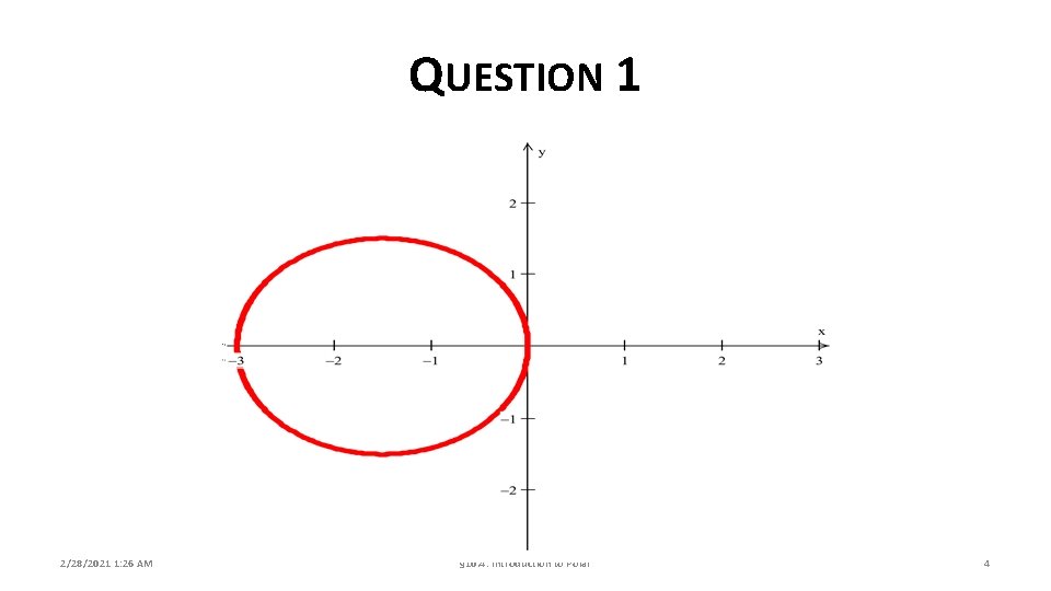 QUESTION 1 2/28/2021 1: 26 AM § 10. 4: Introduction to Polar 4 