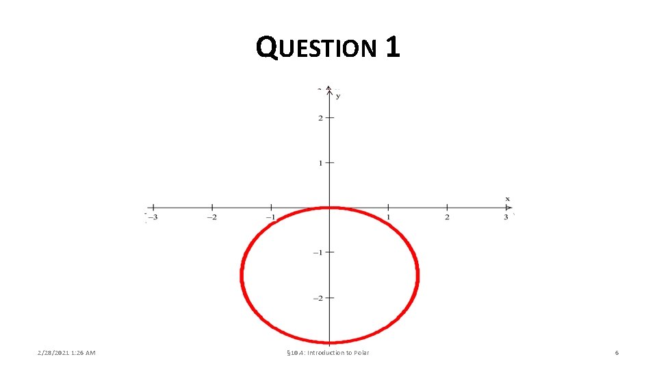 QUESTION 1 2/28/2021 1: 26 AM § 10. 4: Introduction to Polar 6 