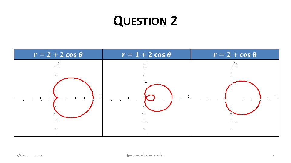 QUESTION 2 2/28/2021 1: 27 AM § 10. 4: Introduction to Polar 9 