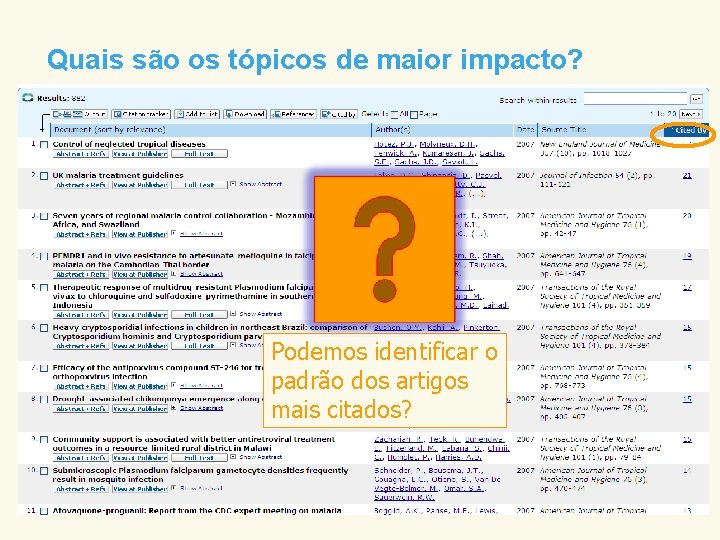 Quais são os tópicos de maior impacto? Podemos identificar o padrão dos artigos mais