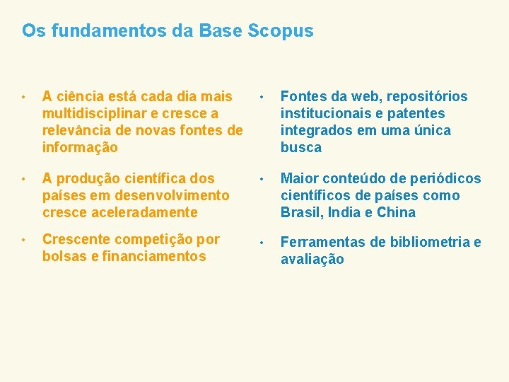 Os fundamentos da Base Scopus • A ciência está cada dia mais multidisciplinar e