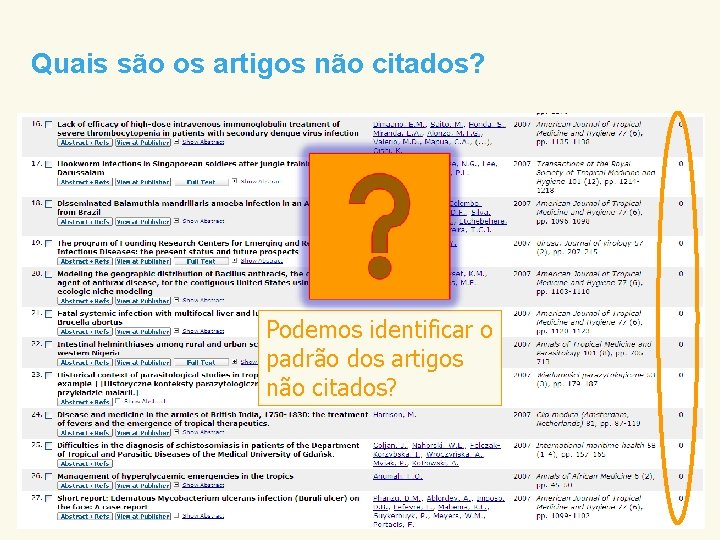 Quais são os artigos não citados? Podemos identificar o padrão dos artigos não citados?