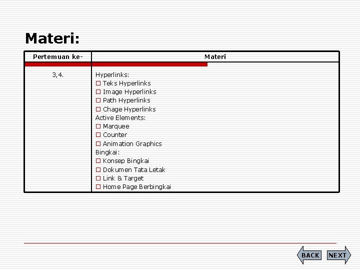 Materi: Pertemuan ke 3, 4. Materi Hyperlinks: o Teks Hyperlinks o Image Hyperlinks o