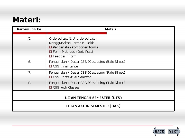 Materi: Pertemuan ke- Materi 5. Ordered List & Unordered List Menggunakan Forms & Fields: