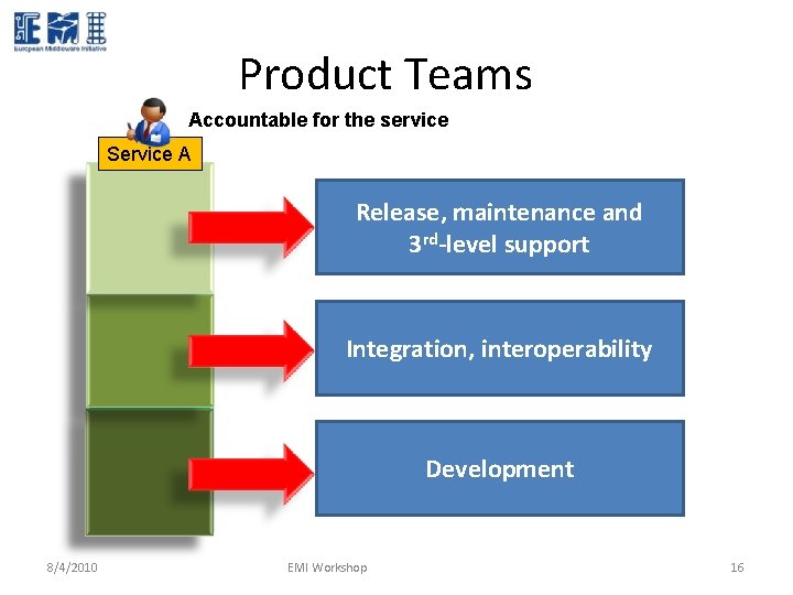 Product Teams Accountable for the service Service A Release, maintenance and 3 rd-level support Product Teams Accountable for the service Service A Release, maintenance and 3 rd-level support